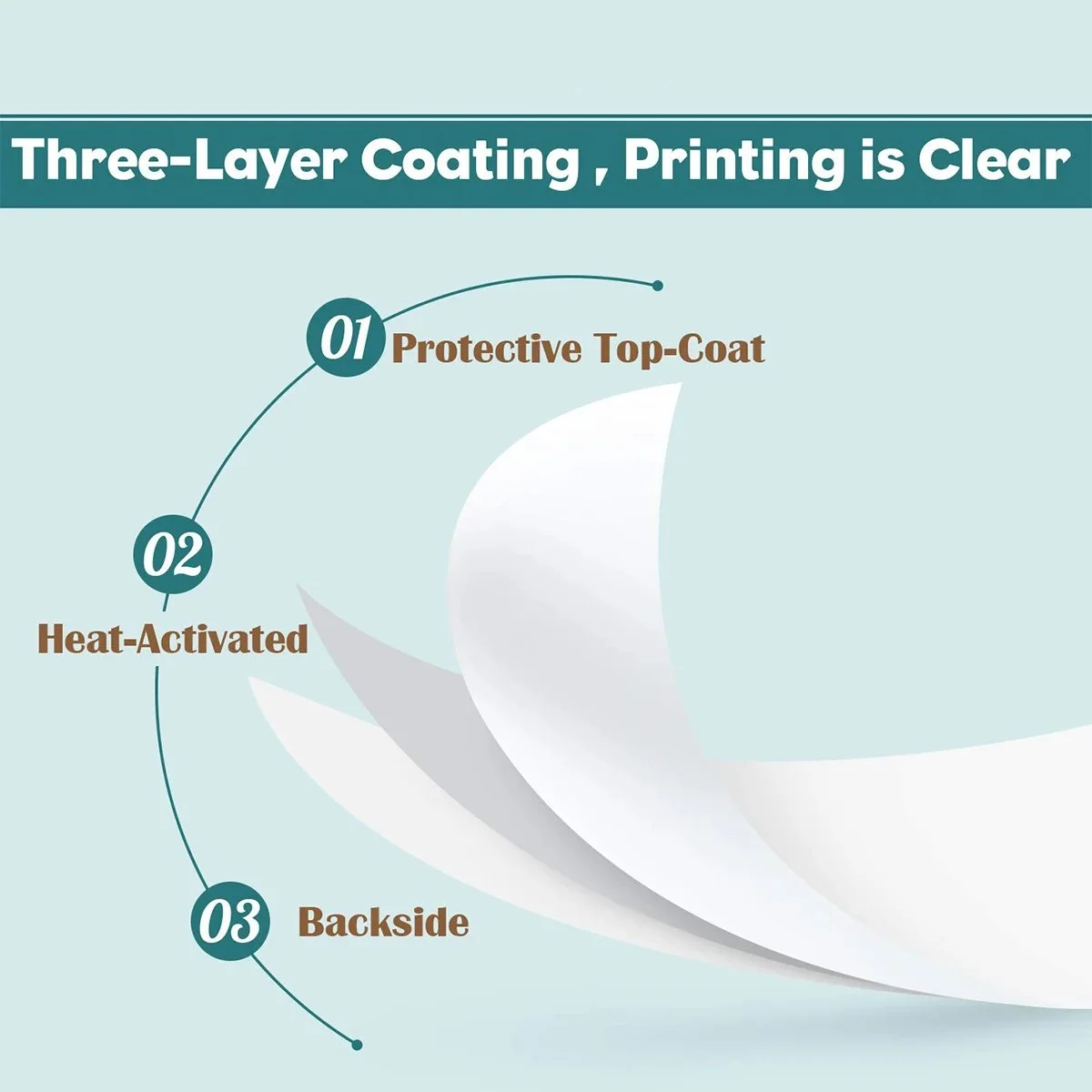 Premium 80mm Thermal Receipt Paper Rolls for High-Volume POS Printing