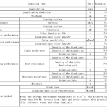 datasheet for 60g